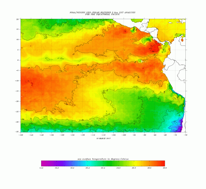 Massas de água quente chegando no Pacífico