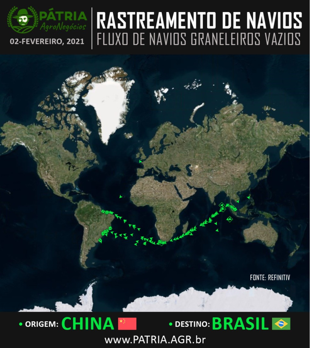 Navios vazios saindo da China para o Brasil - Fonte: Pátria Agronegócios