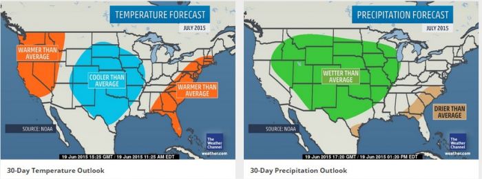 EUA - Previsão para 30 dias - Fontes: NOAA e Weather Channel