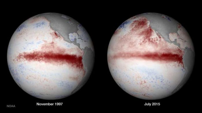 Comparação do El Niño de 1997 com o de 2015 - Fonte: NOAA