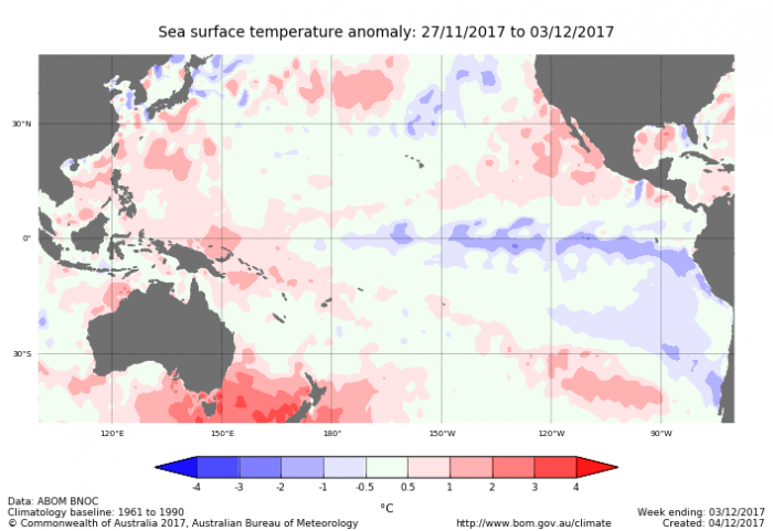 Anomalias semanais de temperatura no Pacífico tropical - Foto: BOM