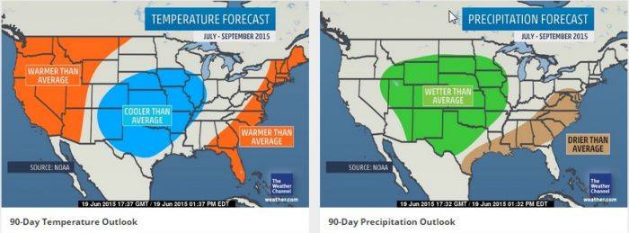 EUA - Previsão para 90 dias - Fontes: NOAA e Weather Channel