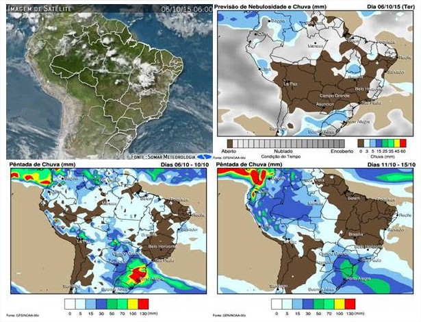 Alerta Agroclimático - 06 de outubro
