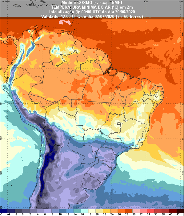 Temperatura - Inmet - 3006