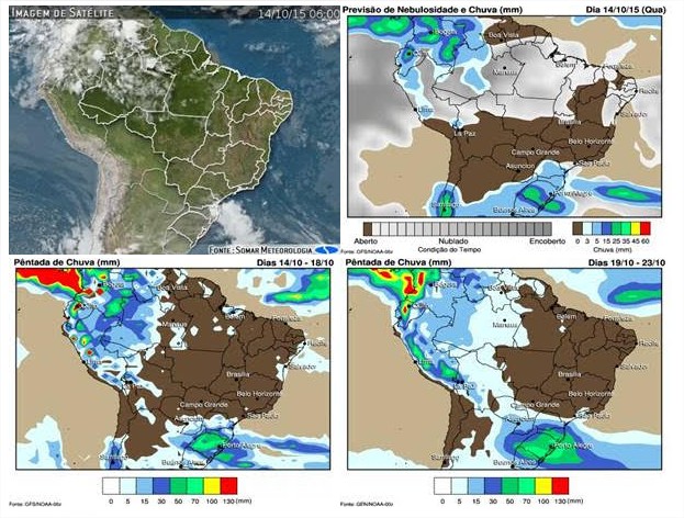 Alerta Agroclimático - 14 outubro 2015