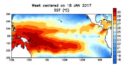Evolução do El Niño nos últimos meses - Foto: Divulgação/CPC