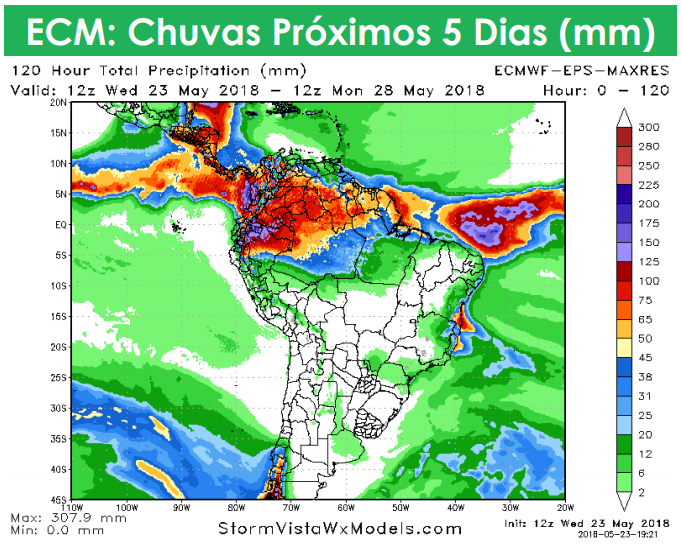 Mapa com a previsão de chuva para os próximos 5 dias na América do Sul - Fonte: AgResource