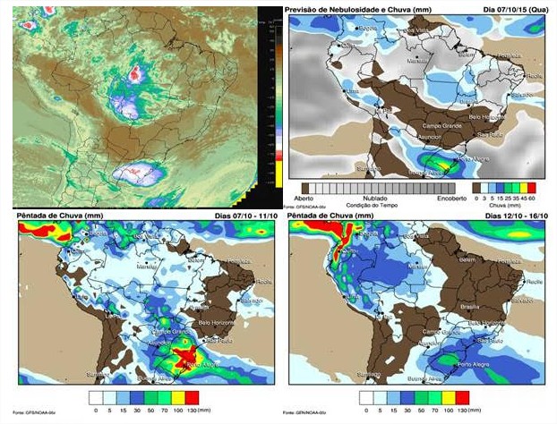 Alerta Agroclimático - 07 de outubro de 2015