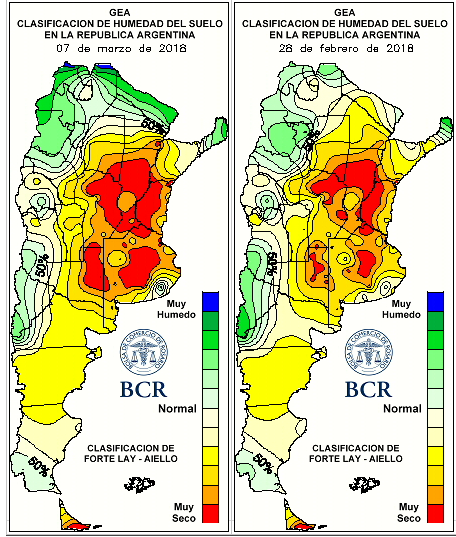 Situação dos solos na Argentina
