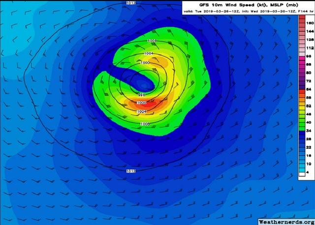 Simulação da circulação do vento em superfície na costa do ES - modelo GFS - Fonte: Climatempo