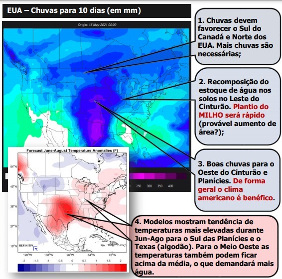 Chuvas nos EUA - Fonte: Agrinvest
