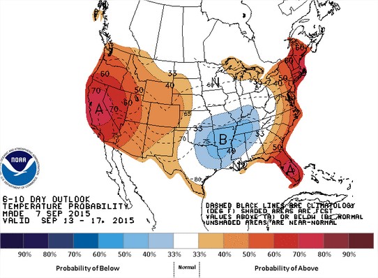 Previsão de temperaturas nos EUA para 13 a 17 de setembro - Fonte: NOAA