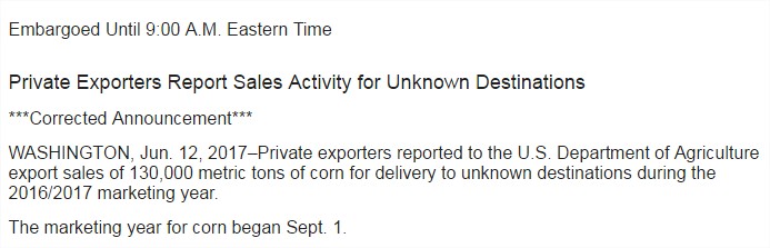USDA - Correção