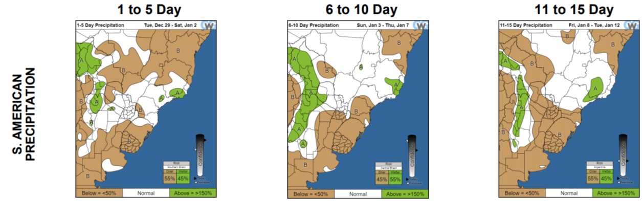 Previsões Commodity Weather Group