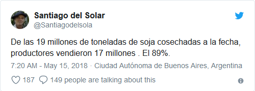 Ministério da Agroindústria sobre venda de soja argentina