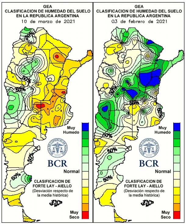 Níveis de umidade do solo na Argentina - Março 2021