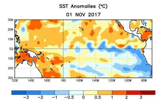 Temperaturas da superfície do mar no Oceano Pacífico, em comparação com a média. As áreas azuis são mais frias do que a média, enquanto as áreas laranja são mais quentes do que a média (Foto: The Climate Prediction Center/NOAA)