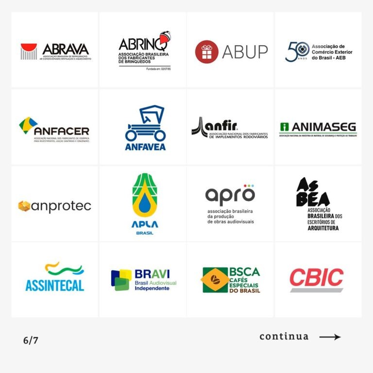 entidades setoriais exportação