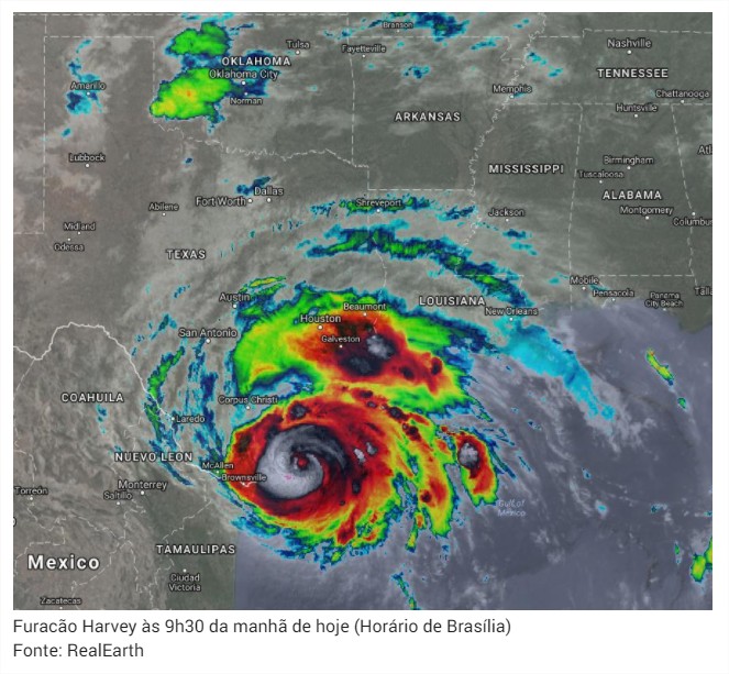 Climatempo - Furacão