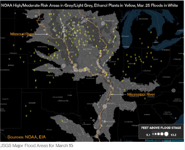 NOAA