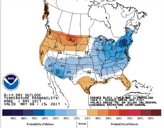 Temperaturas nos EUA - 8 a 14 dias