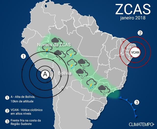 Formação da ZCAS em janeiro de 2018 - Fonte: Climatempo