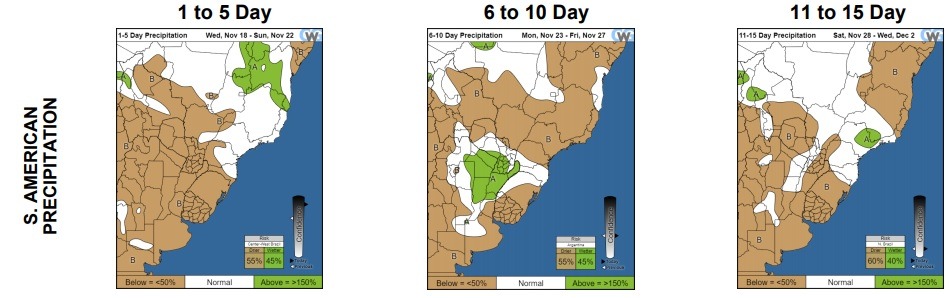 Previsão de chuvas América do Sul - CWG