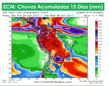 Chuvas acumuladas - Ag Resource - 25 de outubro