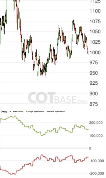 Fundos - Março 2017