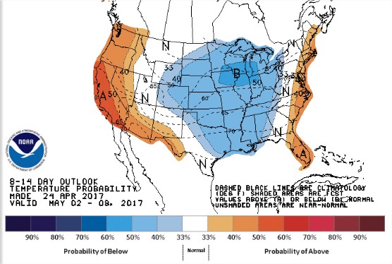 Temperaturas nos EUA - 8 a 14 dias
