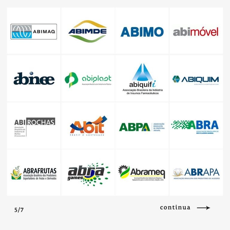 entidades setoriais exportação