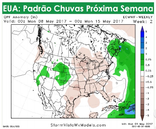 Clima EUA - AGR