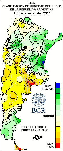 Umidade do solo na Argentina (Fonte: Bolsa de Comércio de Rosario)