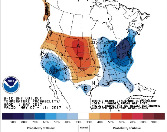 Temperaturas 6 a 10 dias