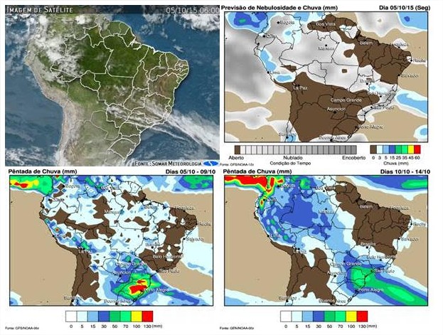 Alerta Agroclimatico - 05 de outubro de 2015