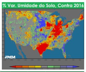 Variação de umidade - AGResource