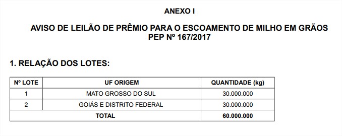 Leilão de PEP - Quinta-feira (10)