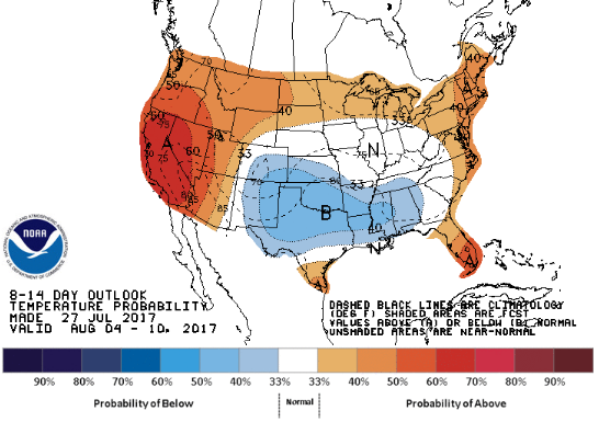Temperaturas 8 a 14 dias - NOAA