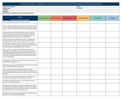checklist abcs suinocultura