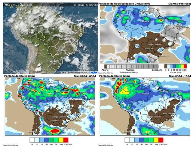 Alerta Agroclimático - 01 abril 2016