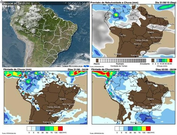 Alerta Agroclimático - 31 agosto  - Mapa Brasil