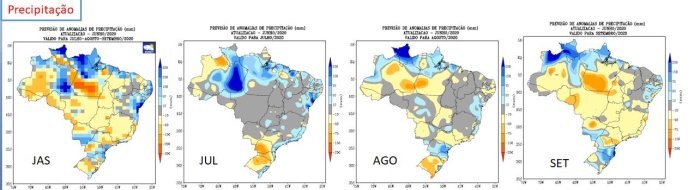 Precipitação - Inmet - 1906