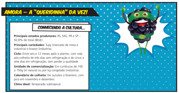 amora cepea beneficios