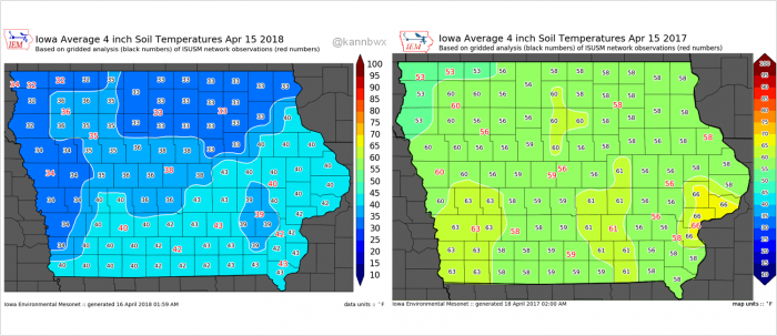 Temperatura dos solos em Iowa 2018 x 2017 - Fonte: IEM