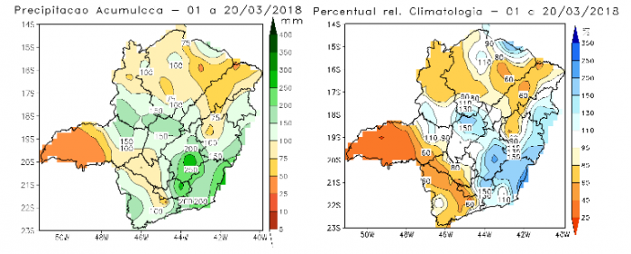 Precipitação mensal acumulada de 01 a 20/03/2018 (a) e percentual representativo em relação à climatologia mensal para o mês de março (b). Fonte: SEÇÃO DE ANÁLISE E PREVISÃO DO TEMPO (SEPRE - 5º DISME) BELO HORIZONTE