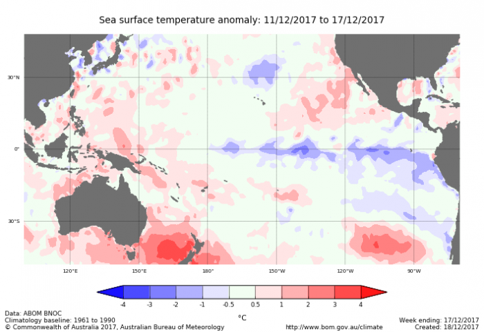 Anomalias semanais de temperatura no Pacífico tropical - Fonte: BOM / 19/12