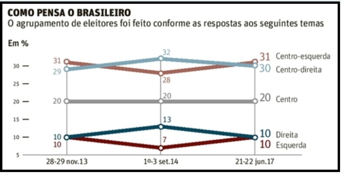 Datafolha