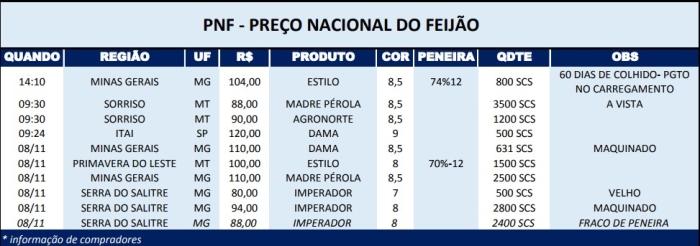 PNF 0911 02
