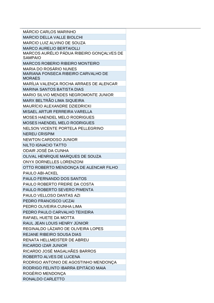 Deputados-inscritos-no-PSSC-Maio_page-0004