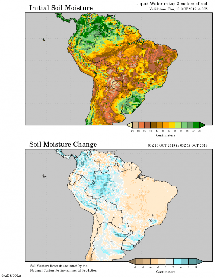 Mapa de umidade no solo por centímetros no Brasil - Fonte: National Centers for Environmental Prediction/NOAA